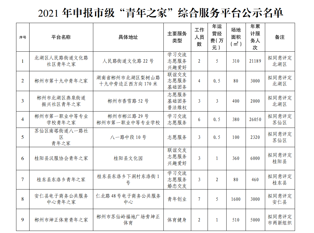 截图-2022年1月17日 12时2分26秒.png