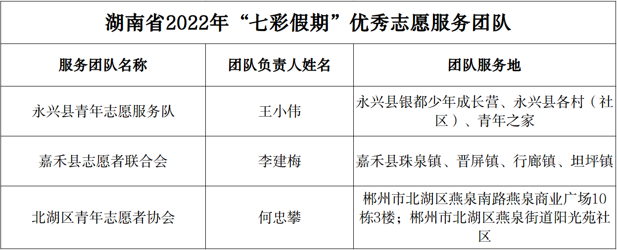 截图-2022年11月21日 11时10分34秒.png 截图-2022年11月21日 11时10分34秒.png