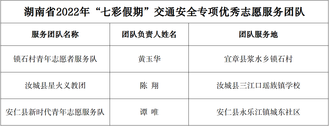截图-2022年11月21日 11时11分10秒.png
