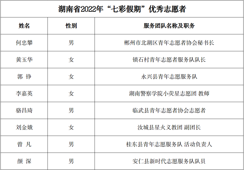 截图-2022年11月21日 11时11分52秒.png 截图-2022年11月21日 11时11分52秒.png