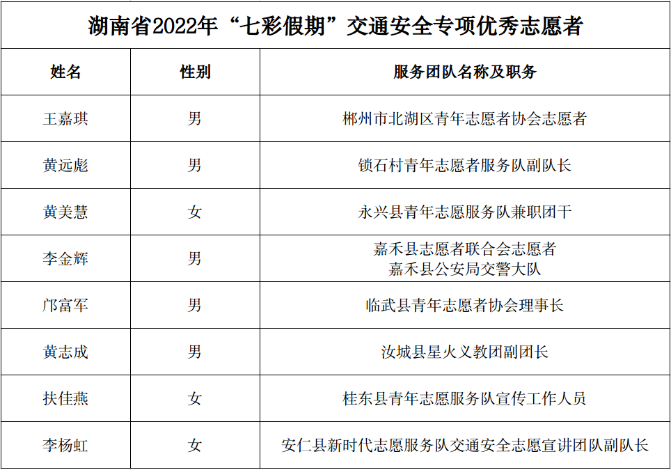 截图-2022年11月21日 11时12分28秒.png 截图-2022年11月21日 11时12分28秒.png