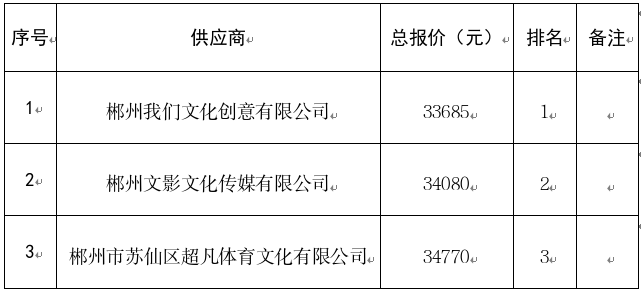 截图-2026年5月19日 15时42分56秒.png
